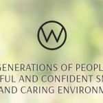 Woodlake Orthodontics - Anoka
