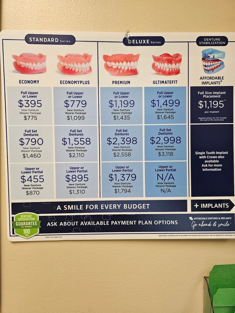 Affordable Dentures & Implants 1