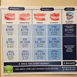 Affordable Dentures & Implants