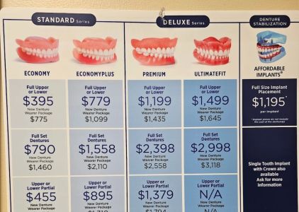 Affordable Dentures & Implants