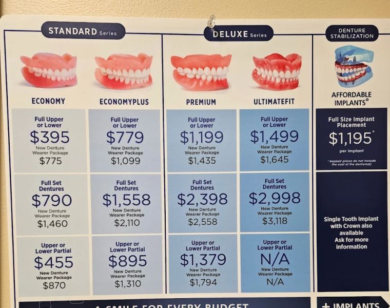 Affordable Dentures & Implants