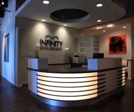 Infinity Dental Specialists
