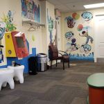 Center City Pediatric Dentistry and Orthodontics