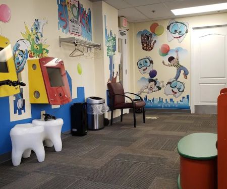 Center City Pediatric Dentistry and Orthodontics