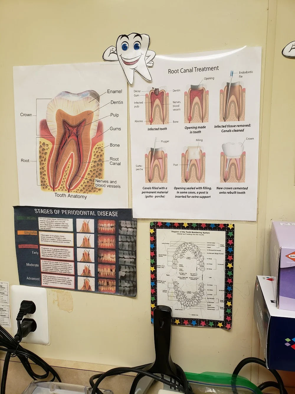 Dr. Robert J. Gelman, DDS Picture 7