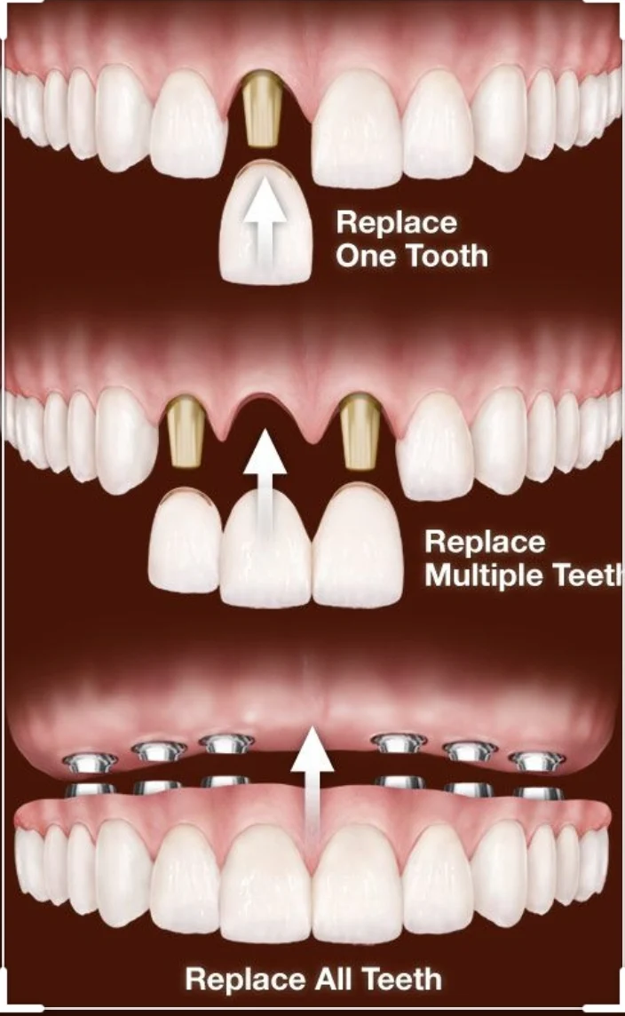 Dental Excellence of Pennsauken 10