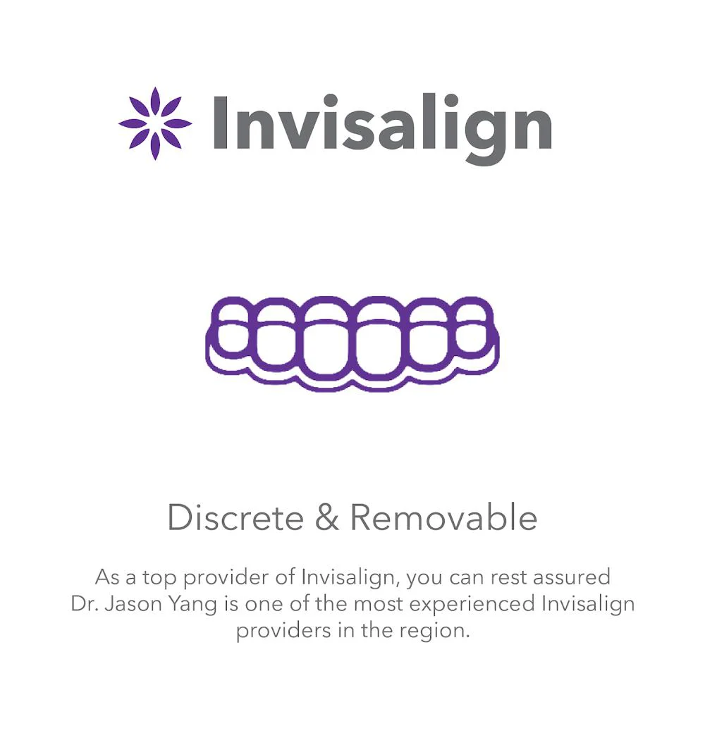 Yang Orthodontics - Invisalign & Braces in Newtown 10