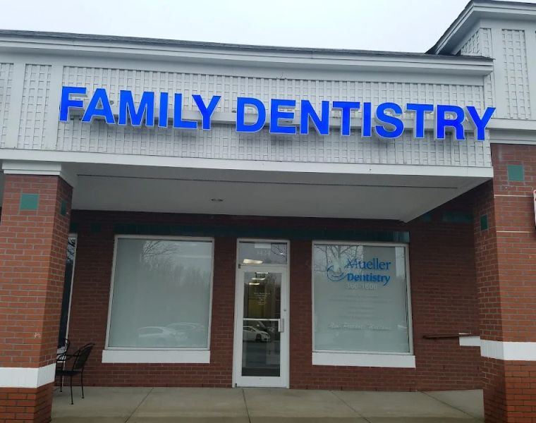 Mueller Dentistry