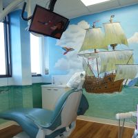 Dental Center Pediatrics ico