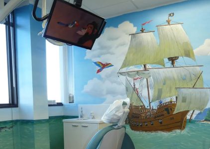 Dental Center Pediatrics