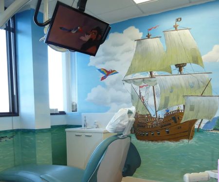 Dental Center Pediatrics