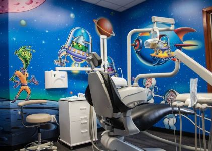 ABC Children's Dentistry