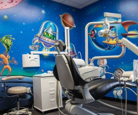 ABC Children's Dentistry