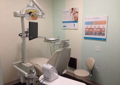 Summit Modern Dentistry