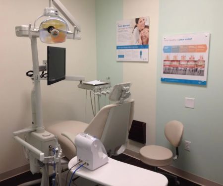 Summit Modern Dentistry