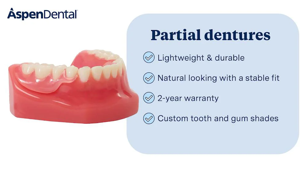 Aspen Dental - Parkesburg, PA 1