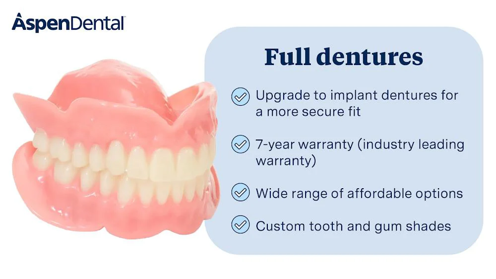 Aspen Dental - Cherry Hill, NJ 2