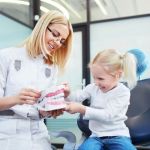 Fairview Dental Arts