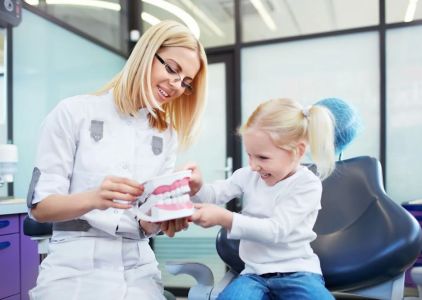 Fairview Dental Arts