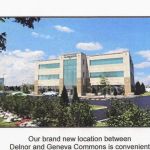 Fox River Institute of Medicine