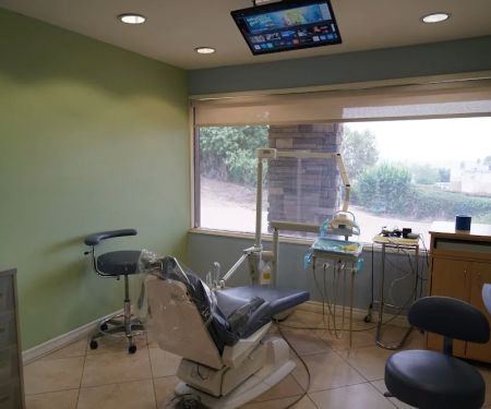 123 Smile Dental Care