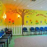 New England Kids Pediatric Dentistry, General Dentistry and Orthodontics