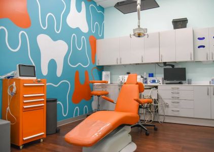 Richmond Pediatric Dentistry and Orthodontics