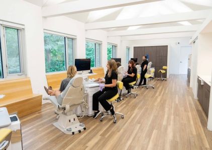 Kanning Orthodontics