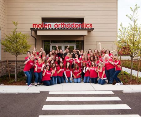 Molen Orthodontics