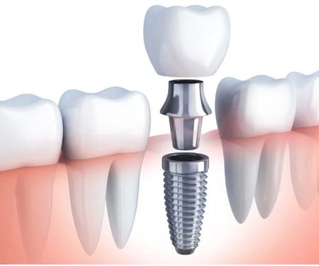 Abbey Dental, Inc.
