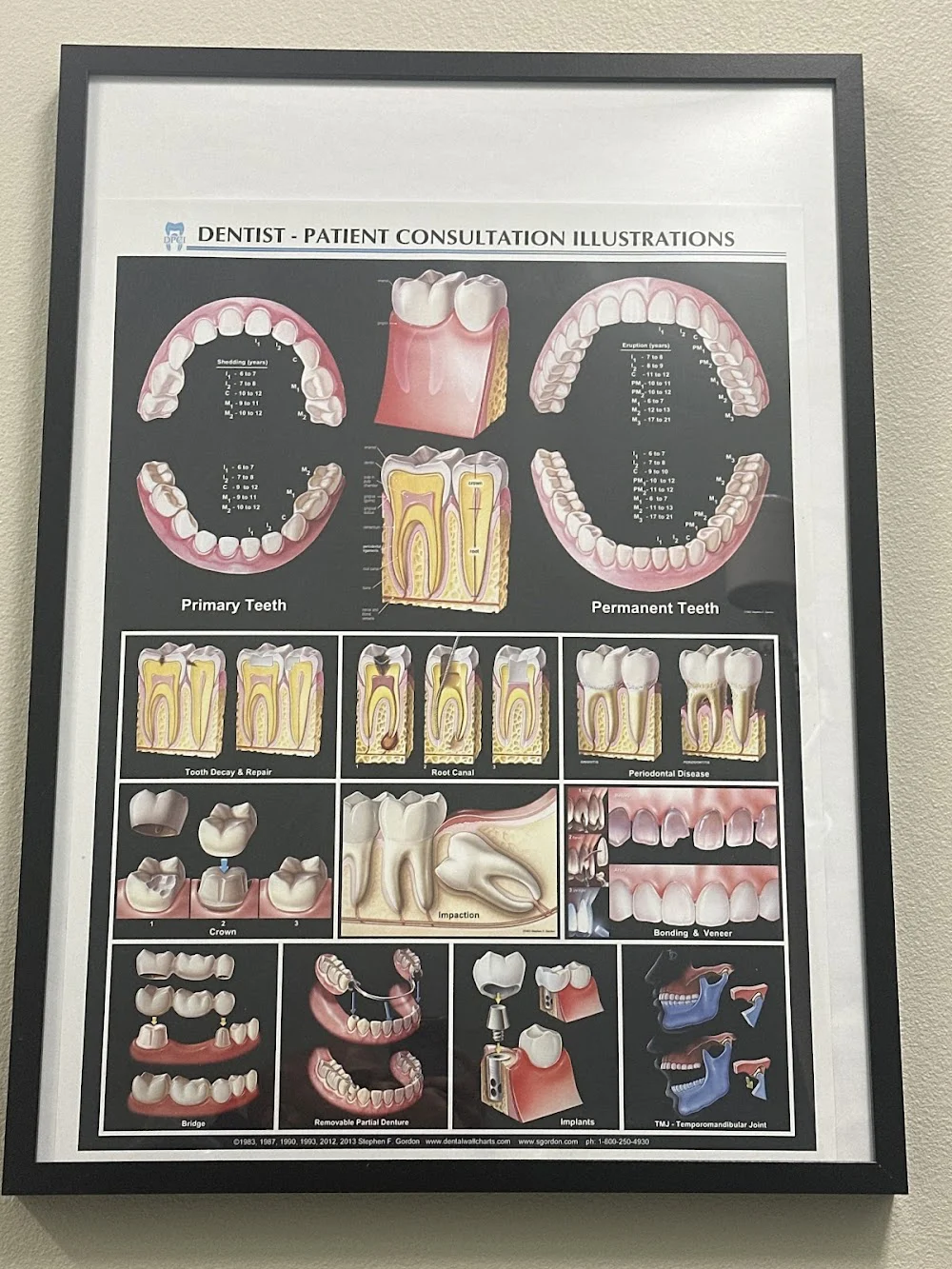 Sonrisas Dental Studio 2