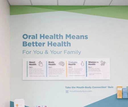 Dentists on Lake Pleasant