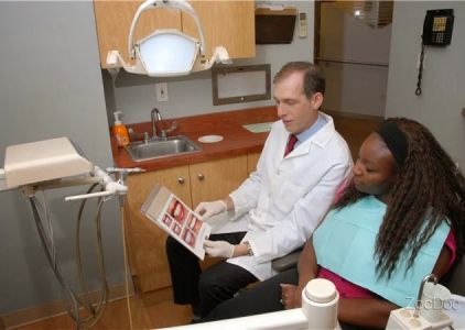 Riverdale Cosmetic Dentists