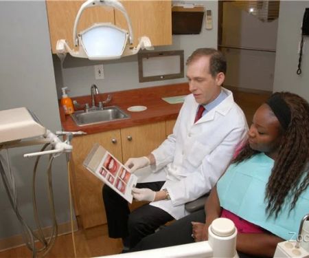 Riverdale Cosmetic Dentists