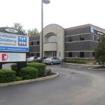 Perelmuter & Glatt Orthodontics