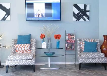 Carolina Dental Arts of Glenwood South