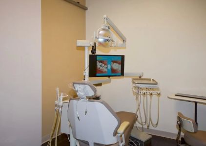 Dentists of Chandler