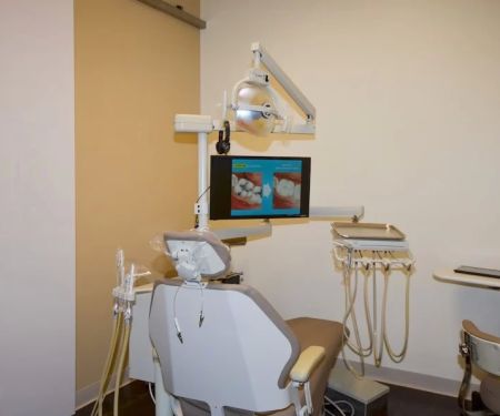 Dentists of Chandler