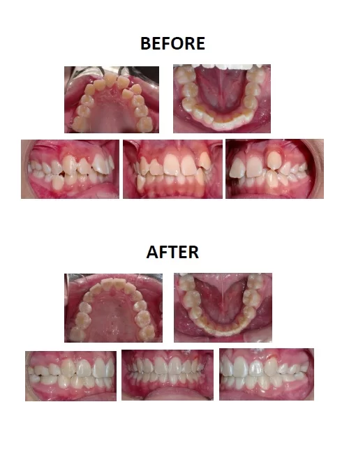 Anaheim Dental & Orthodontics Picture 1