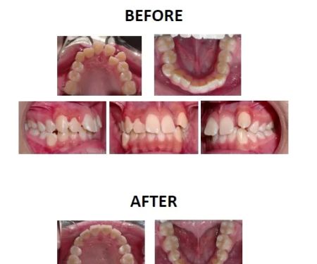 Anaheim Dental & Orthodontics