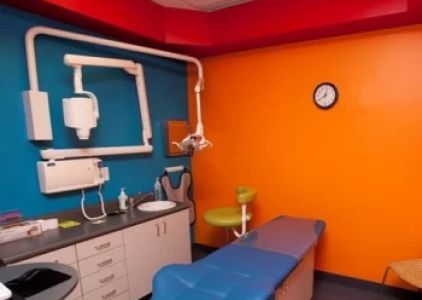 Burg Childrens Dentistry & Orthodontics - Jordan Ridge
