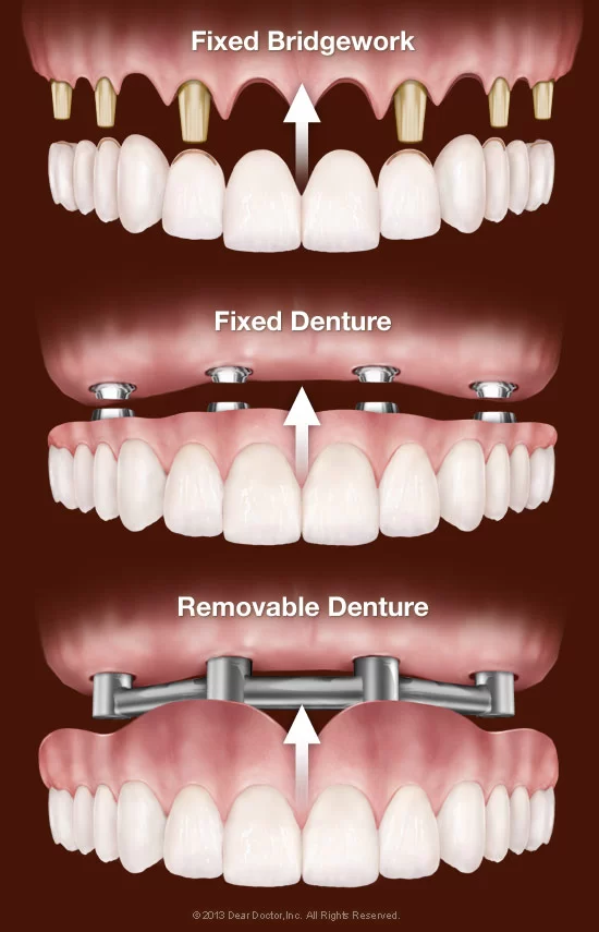 New England Dental 3