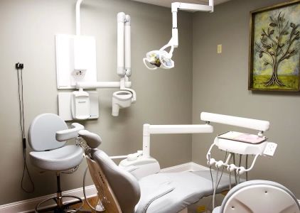 Kelner Periodontics