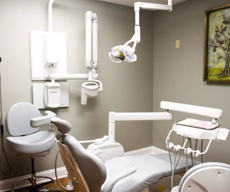 Kelner Periodontics