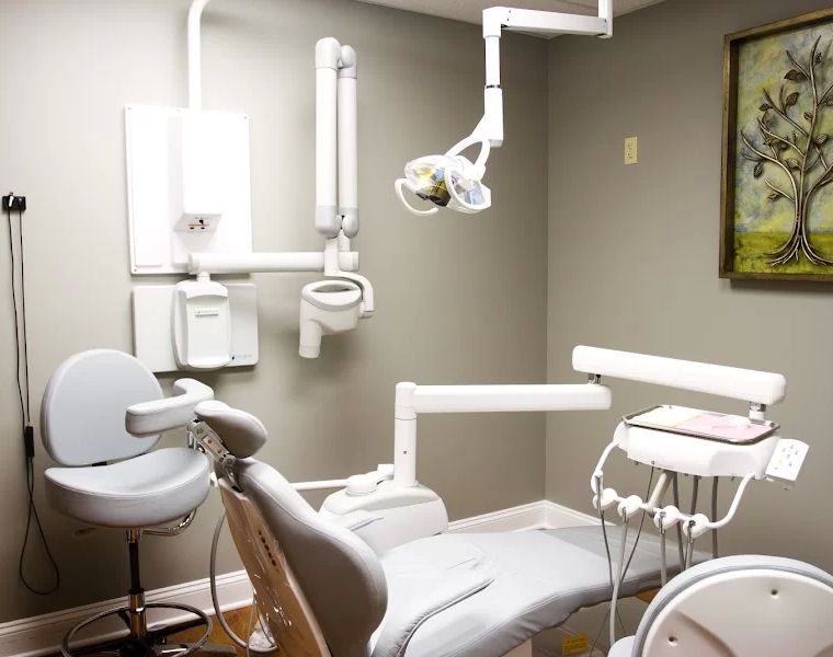 Kelner Periodontics