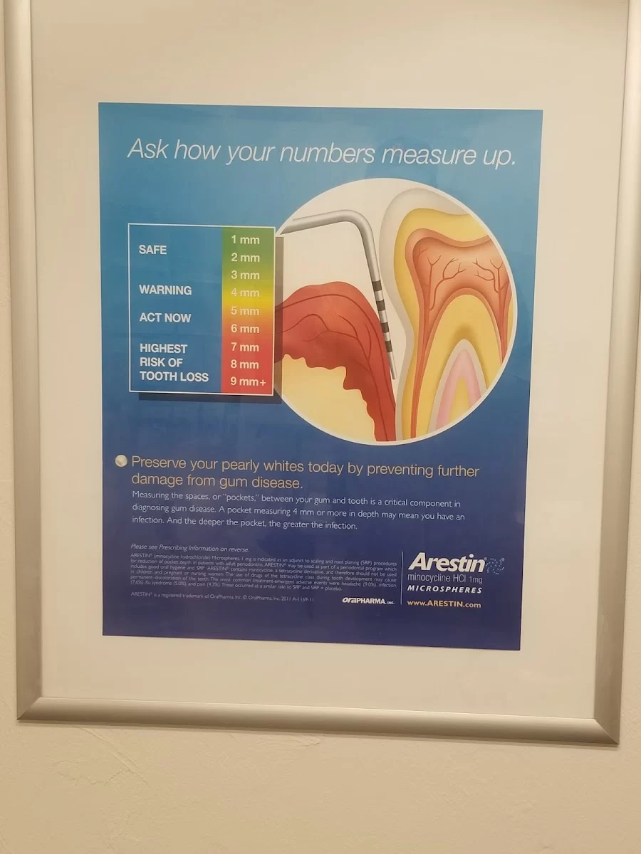 Coast Dental Picture 4