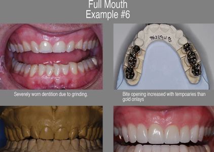 John Gonzalez, DDS