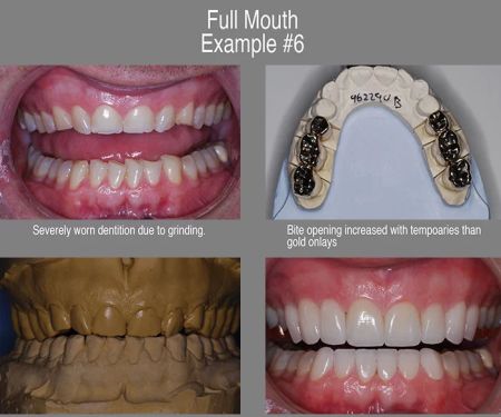 John Gonzalez, DDS