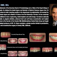 Periodontal and Implant Specialists of Beverly Hills ico