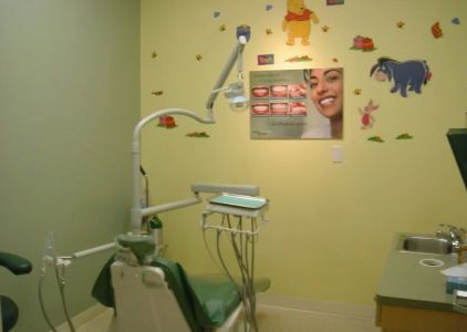 Dental Masters